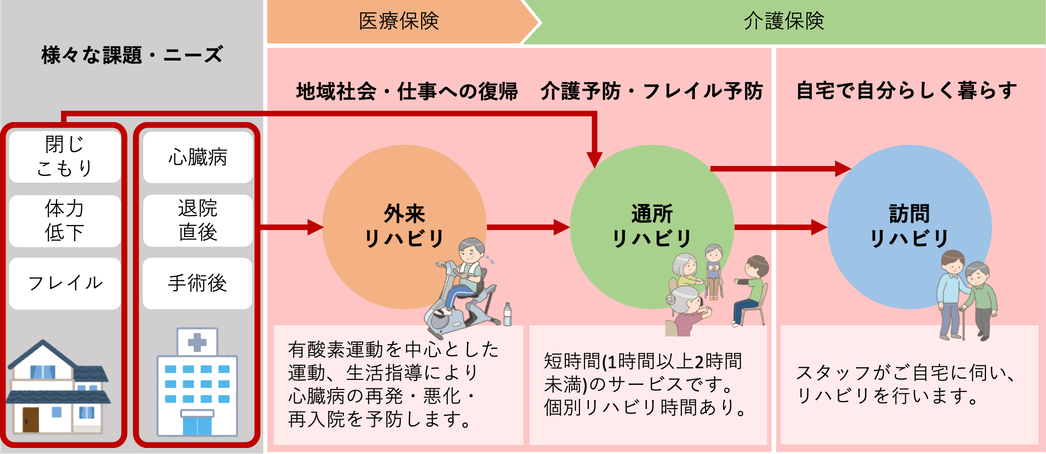 公式案内画像