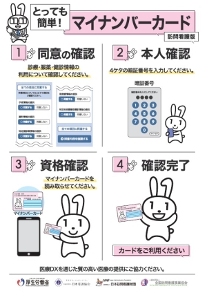 独立行政法人国立病院機構宮城病院　訪問看護ステーション「かけはし」 の写真