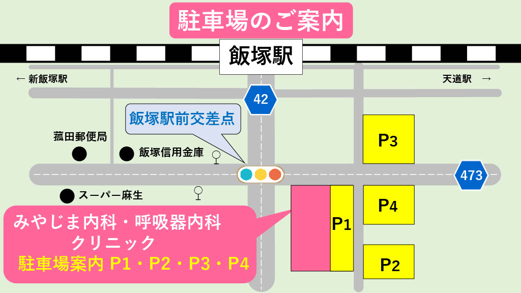 みやじま内科・呼吸器内科クリニック の写真
