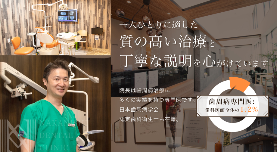 ナカニシデンタルクリニック の写真