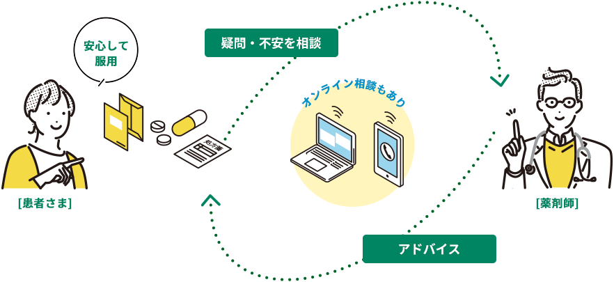 公式案内画像