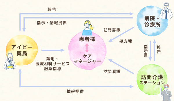 公式案内画像