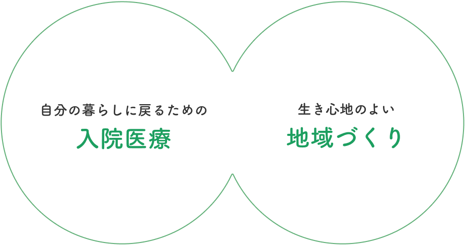 医療法人社団大和会 の写真