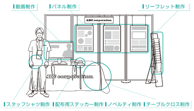 展示会デザイン