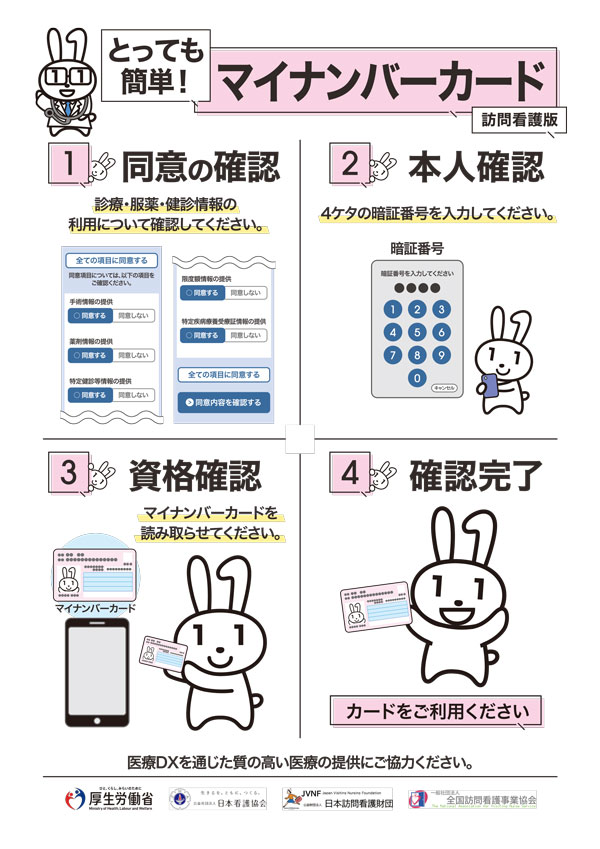 クオリティー訪問看護ステーション の写真