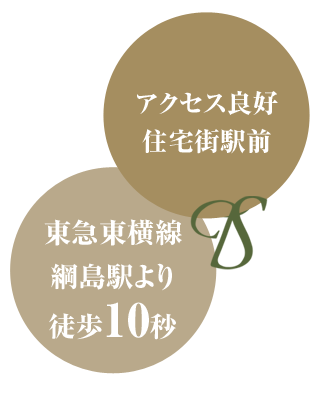 綱島さがわ歯科 の写真