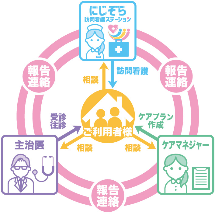 公式案内画像