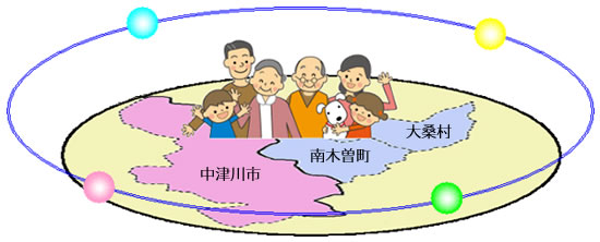 訪問看護ステーションほほえみ の写真