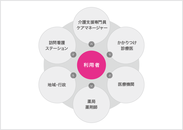 公式案内画像