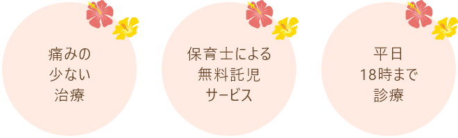 佐藤歯科医院 の写真