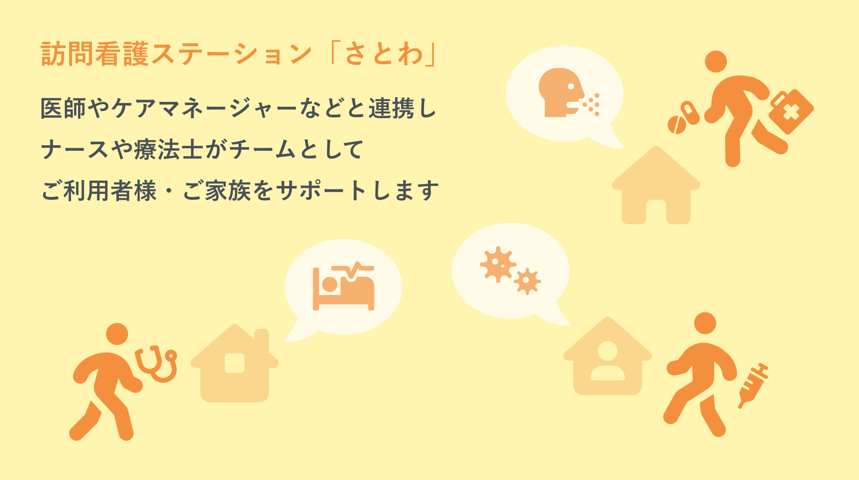 訪問看護ステーションさとわ　相模原 の写真