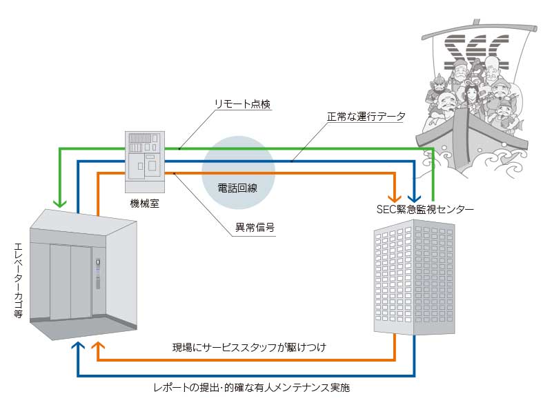 公式案内画像