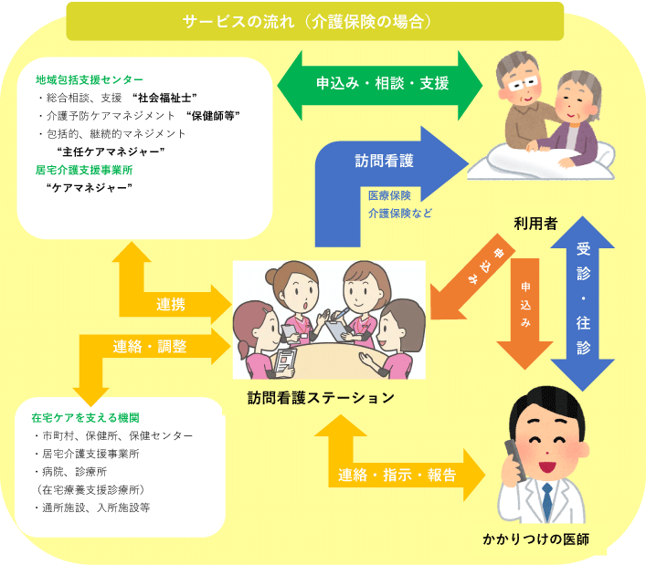 公式案内画像