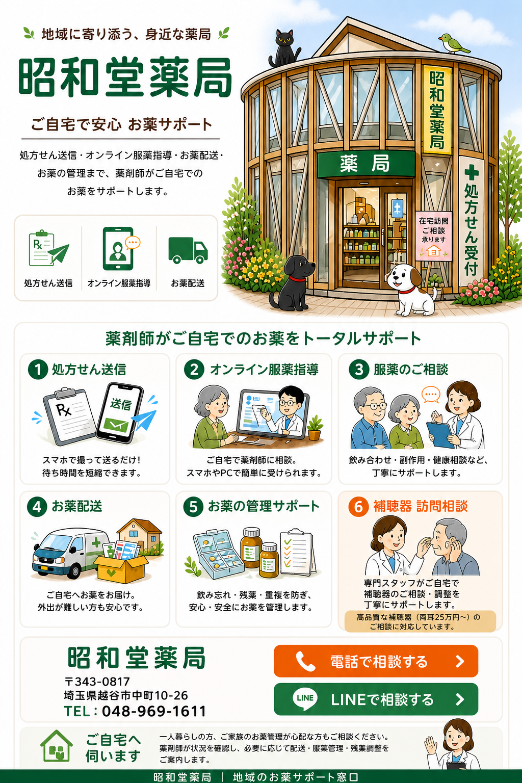 昭和堂薬局