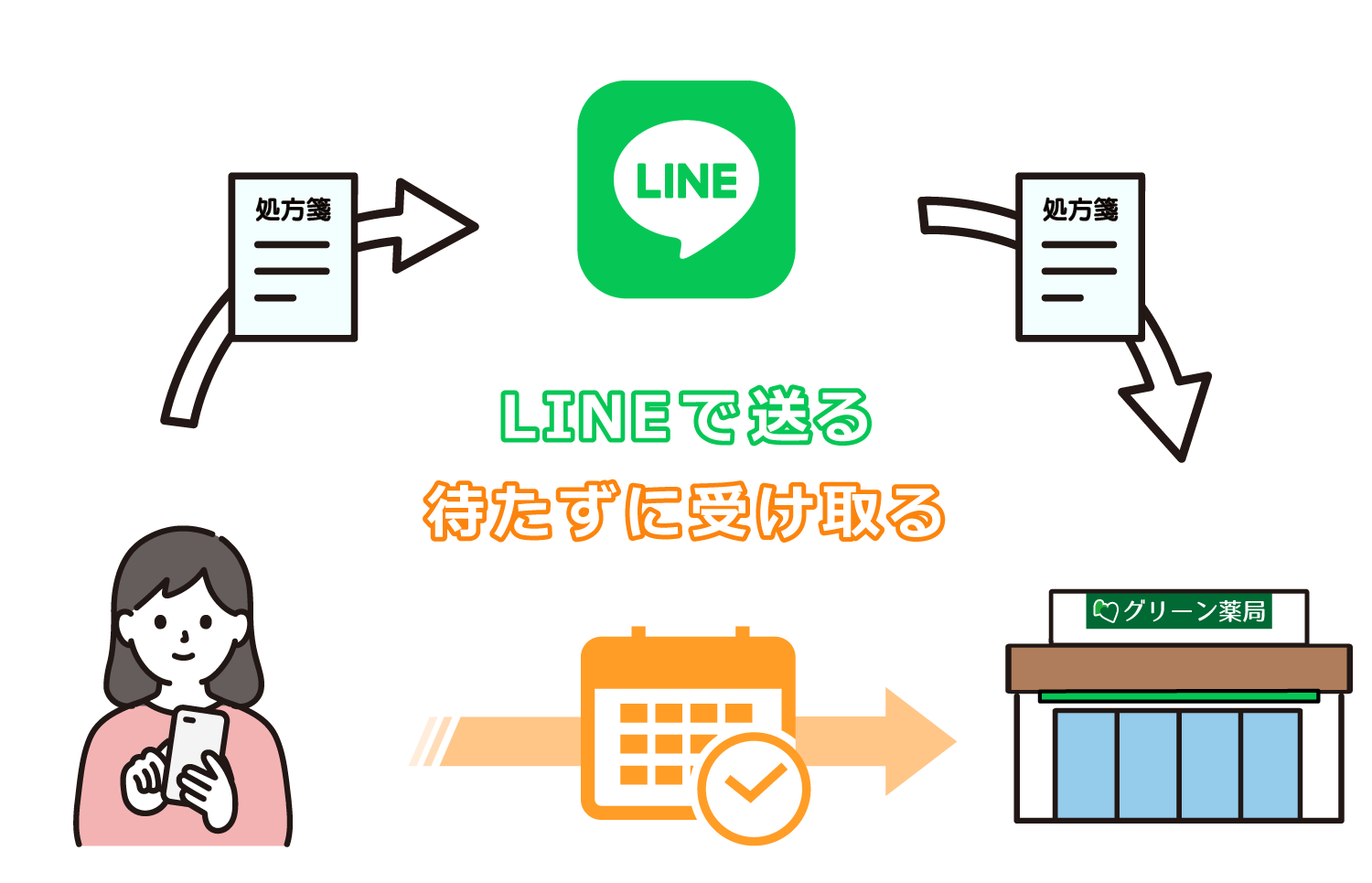 公式案内画像