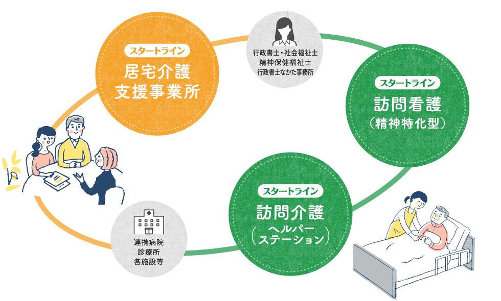 公式案内画像