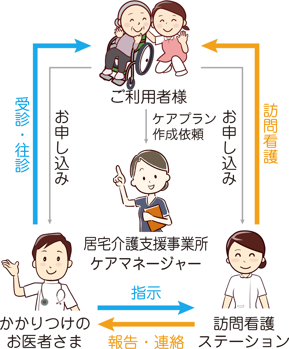 公式案内画像