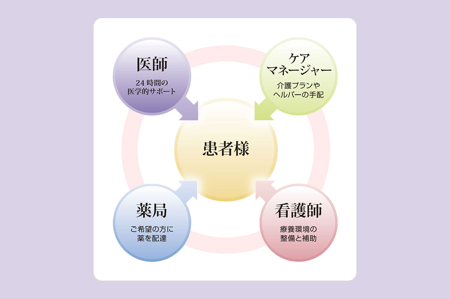 公式案内画像