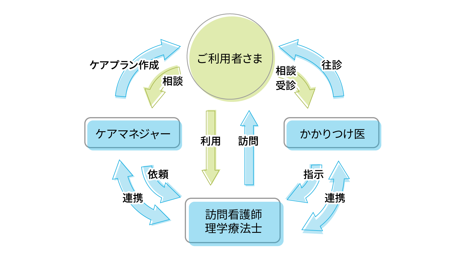 公式案内画像