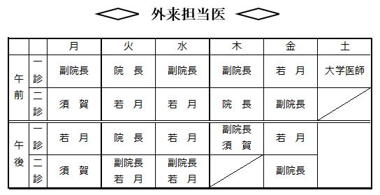竹内病院 の写真