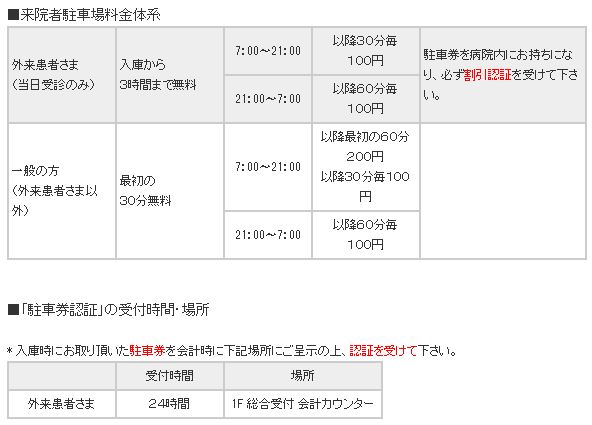 田北病院 の写真