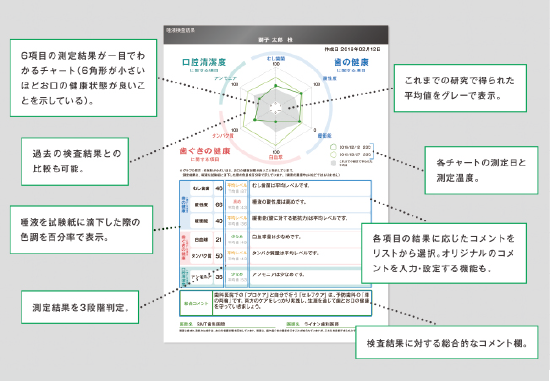 公式案内画像