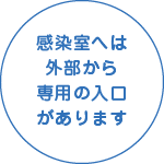 たてやクリニック の写真