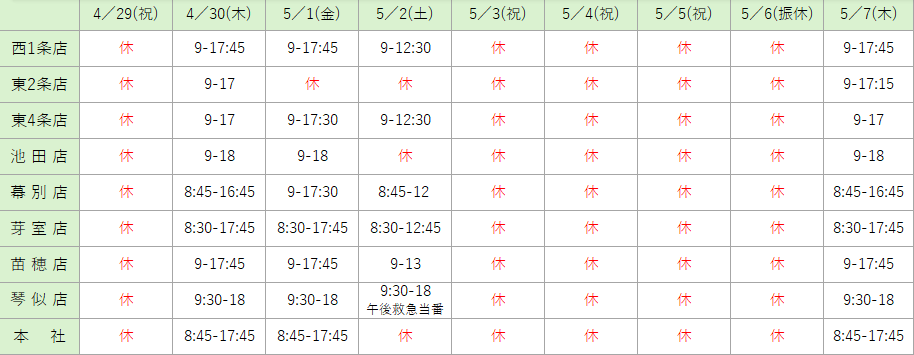 つがやす薬局東２条店 の写真