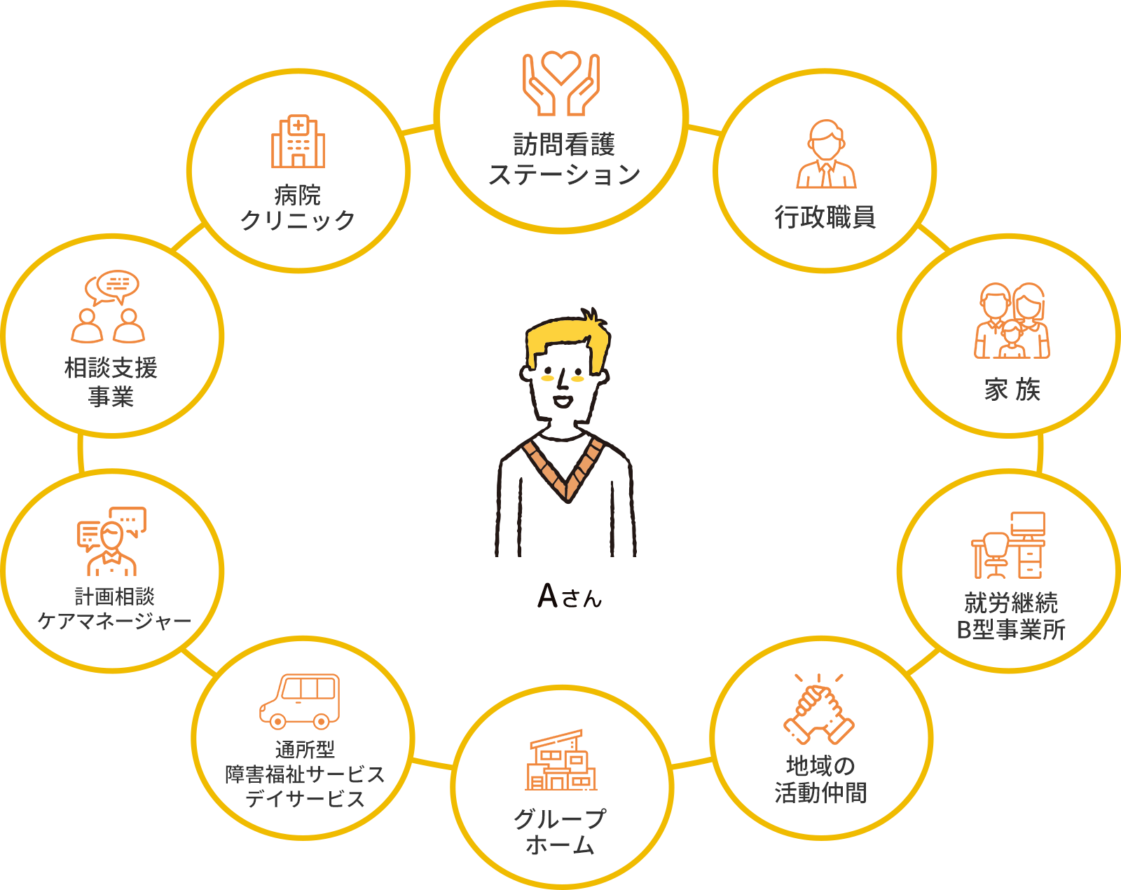 公式案内画像