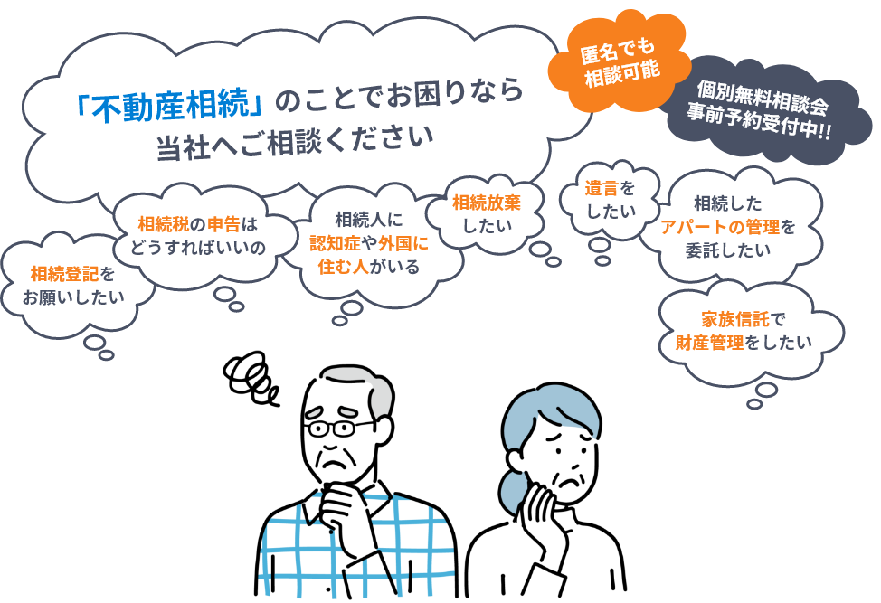 「不動産相続」のことでお困りなら当社へご相談ください