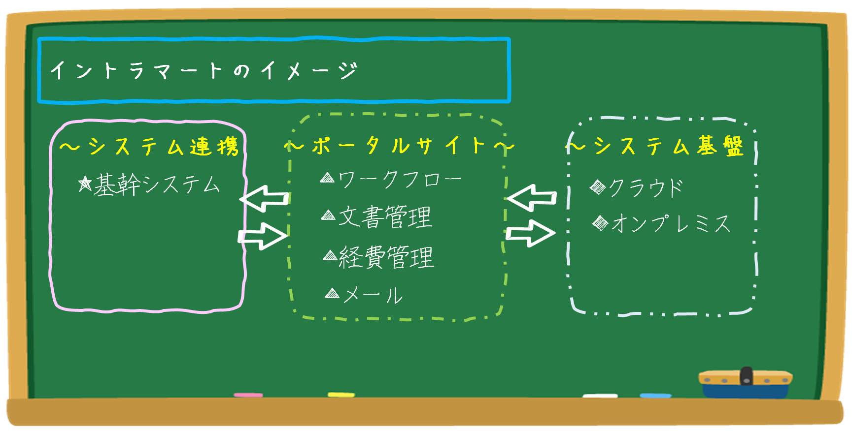 公式案内画像