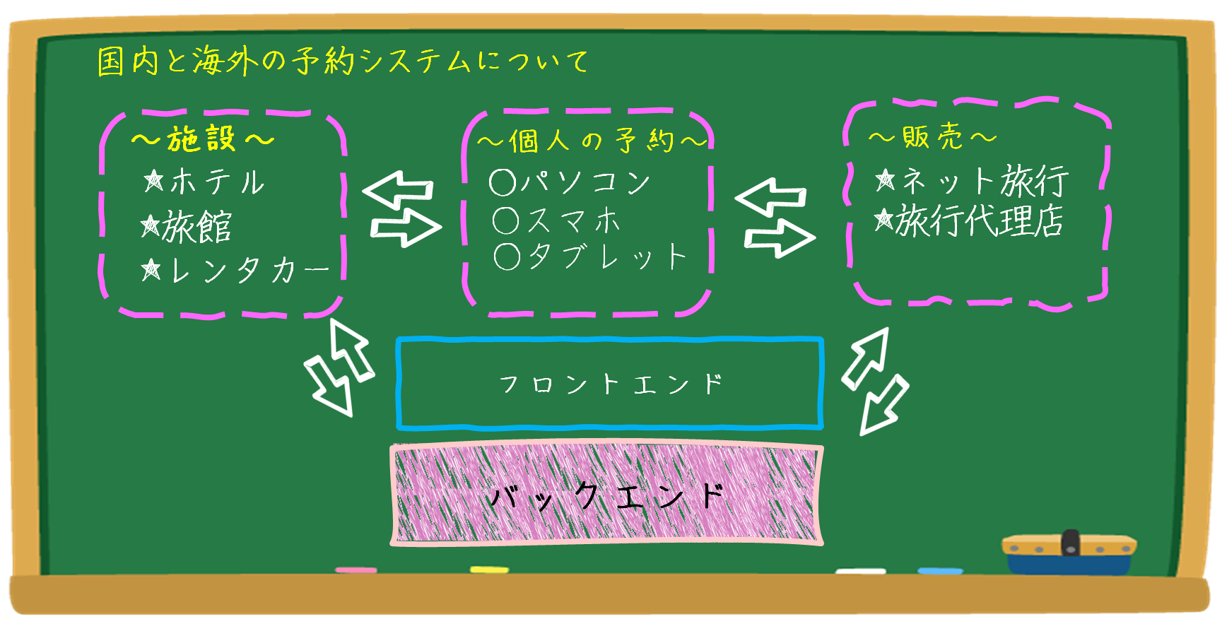 公式案内画像