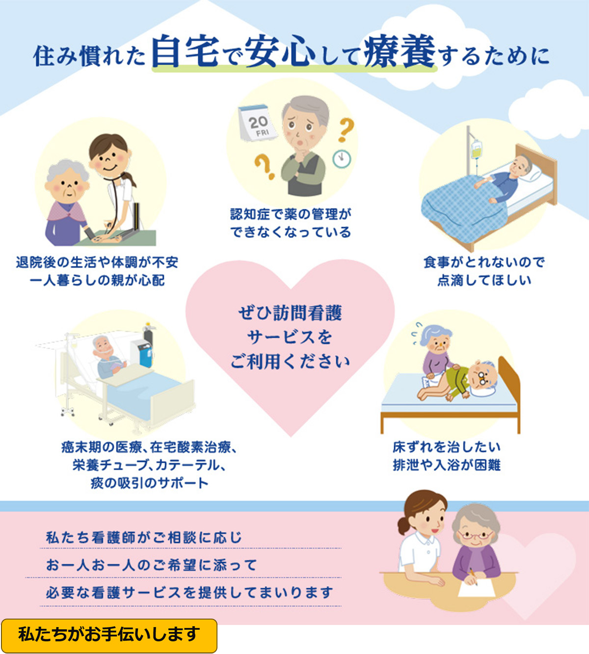 医療法人永紘会訪問看護ステーションＡＥＲＯ の写真