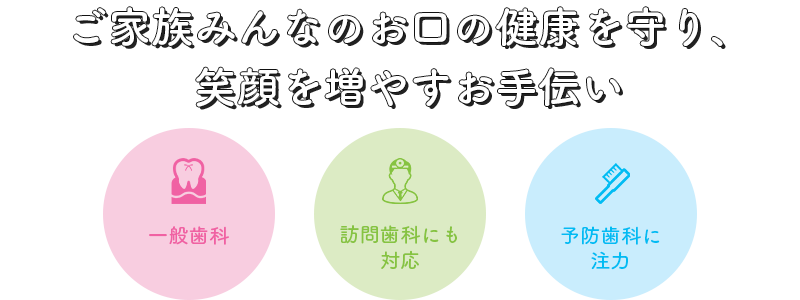 フレスポ・オレンジ歯科 の写真