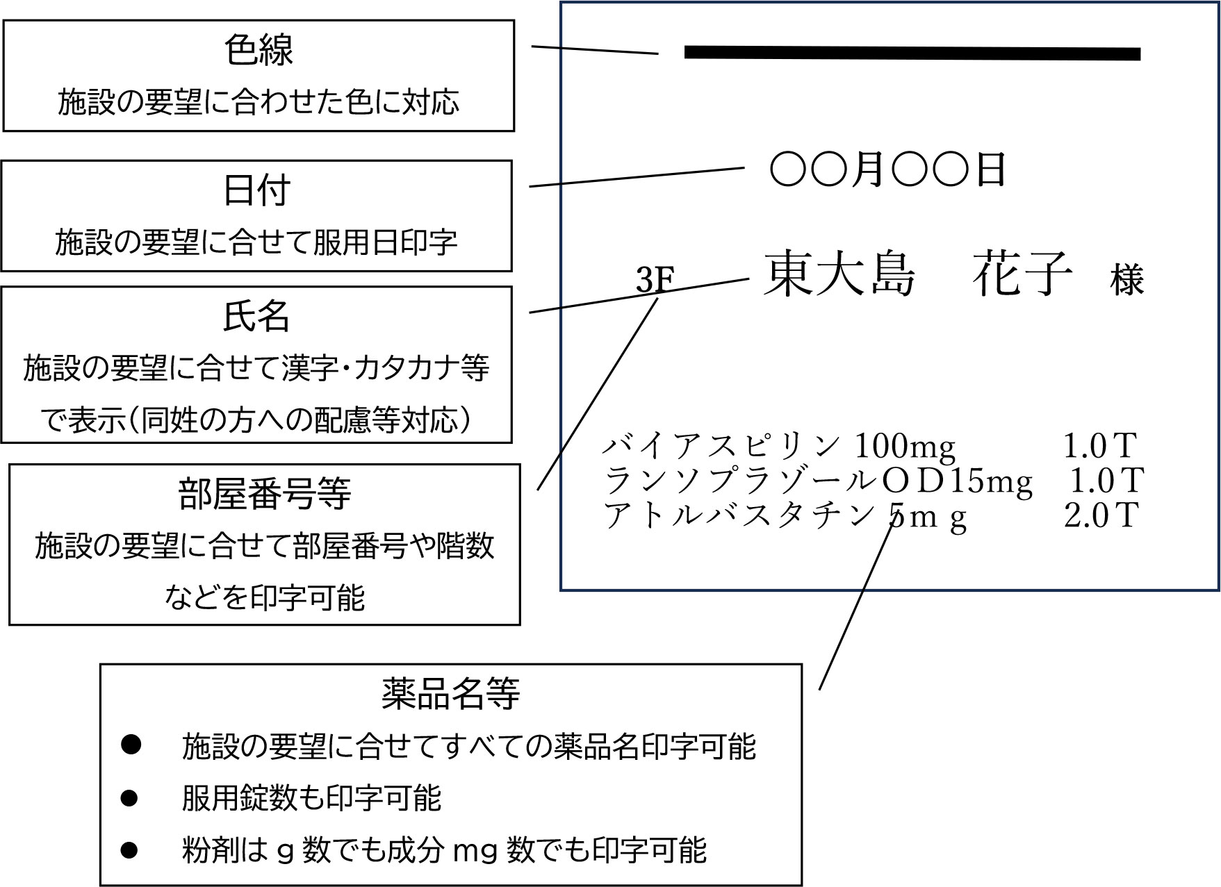 公式案内画像
