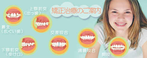 兵庫県三田市 あらがき矯正歯科 の写真