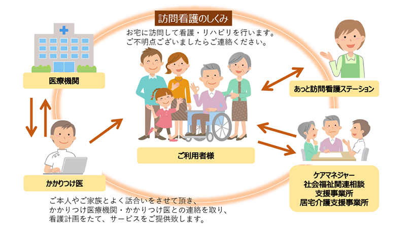 公式案内画像
