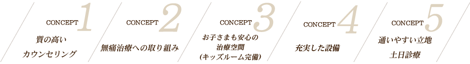 クオーレ歯科クリニック の写真