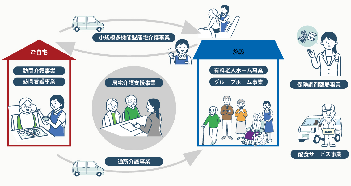 公式案内画像