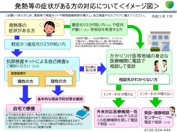 公式案内画像