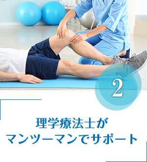 藤川整形外科 の写真