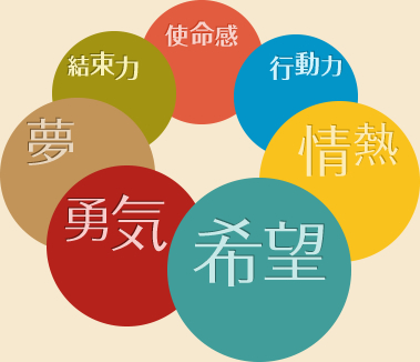 公式案内画像