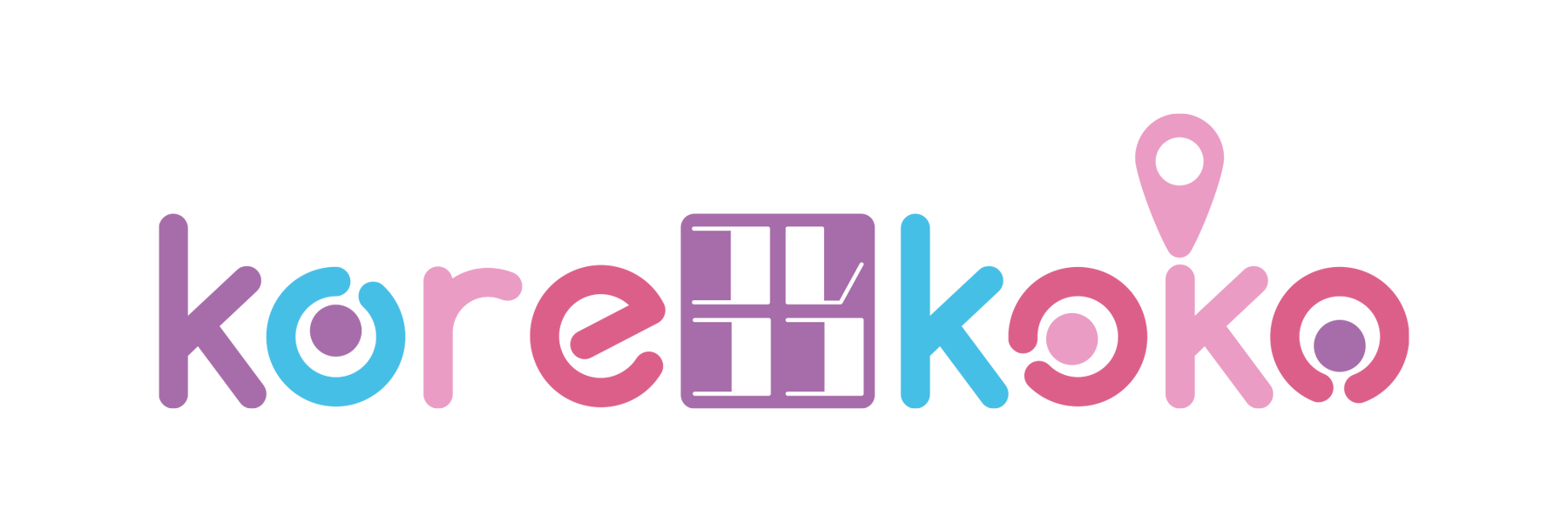 korekoko