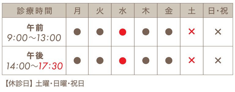 はやし歯科クリニック の写真