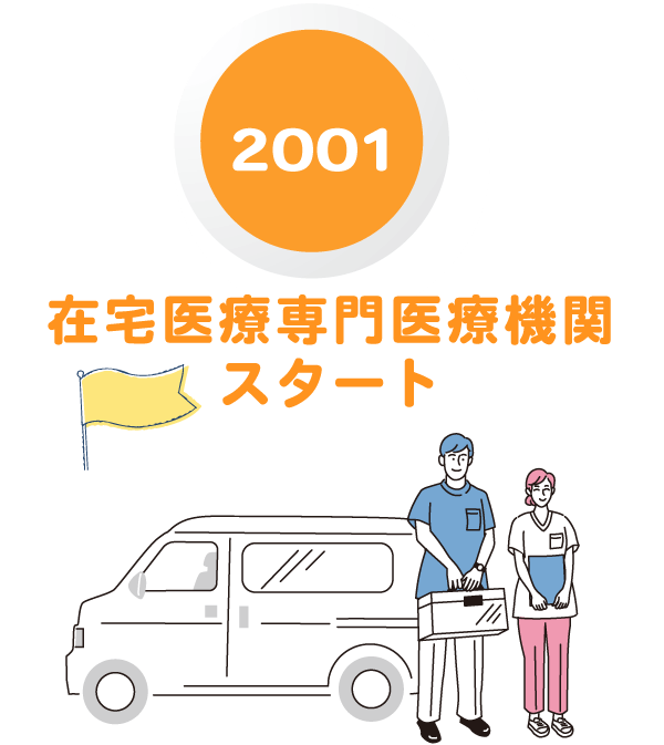公式案内画像
