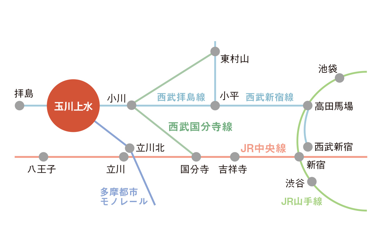 公式案内画像