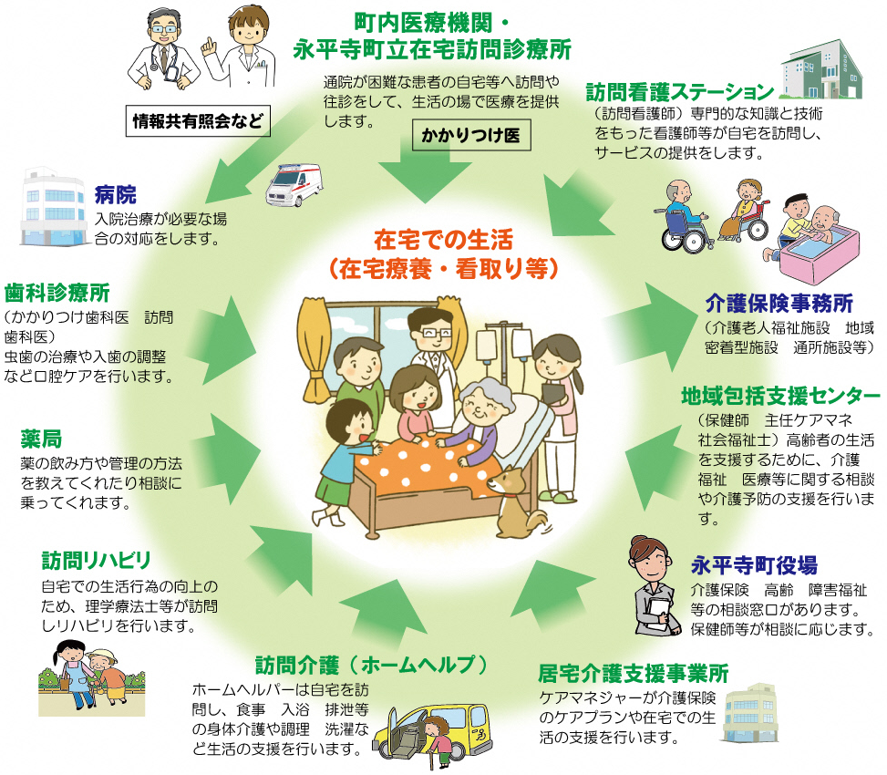 公式案内画像