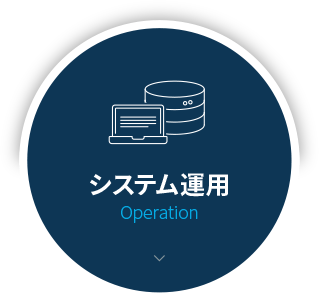 インフォテック・サービス株式会社 の写真