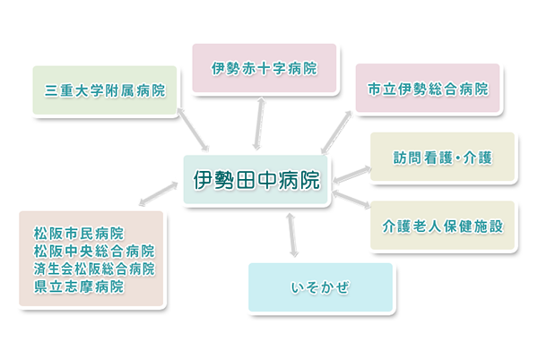 公式案内画像