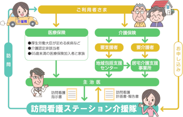 公式案内画像